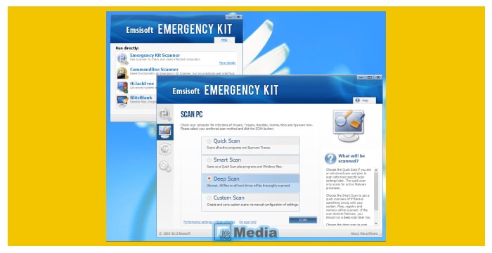 Apa itu Emsisoft Emergency Kit?