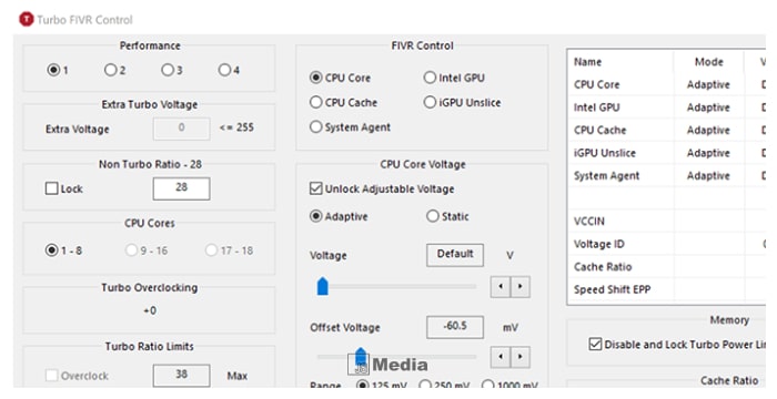 2 Fitur Aplikasi ThrottleStop