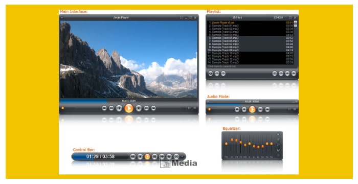 2 Keunggulan Zoom Player