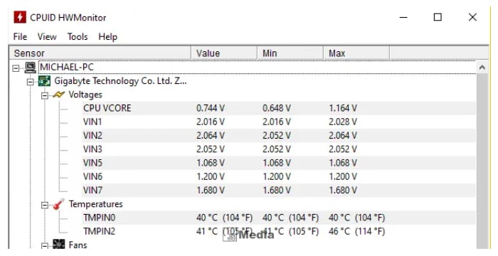 5. Data Akurat, Hardware Terawat