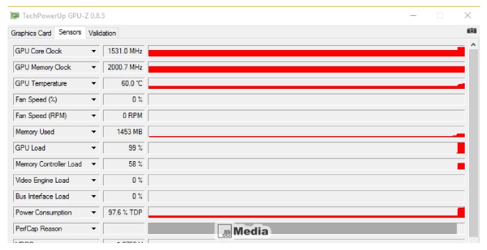 2 Keunggulan Perangkat Lunak GPU-Z