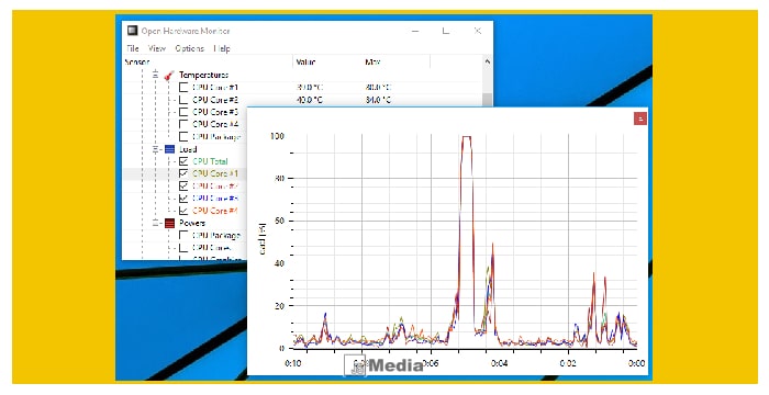 Kelebihan Aplikasi Open Hardware Monitor