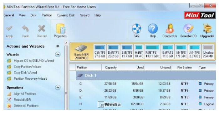 Kelebihan Aplikasi MiniTool Partition Wizard