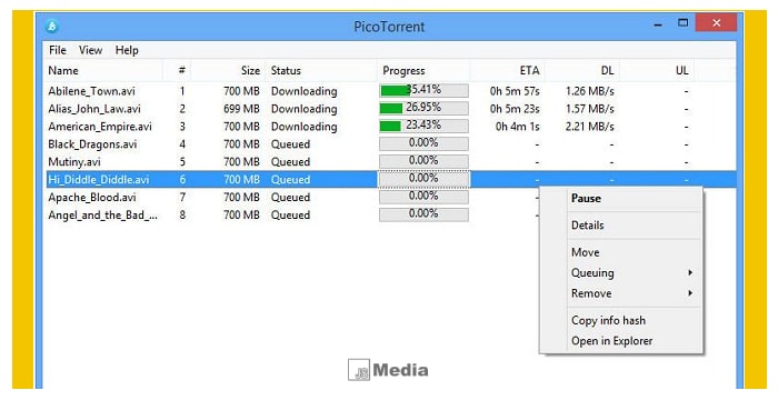 Kelebihan Penggunaan Aplikasi PicoTorrent
