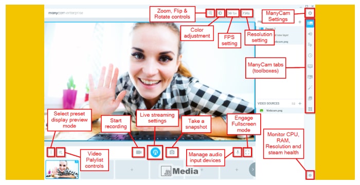 Cara Menghubungkan Aplikasi ManyCam dengan Zoom