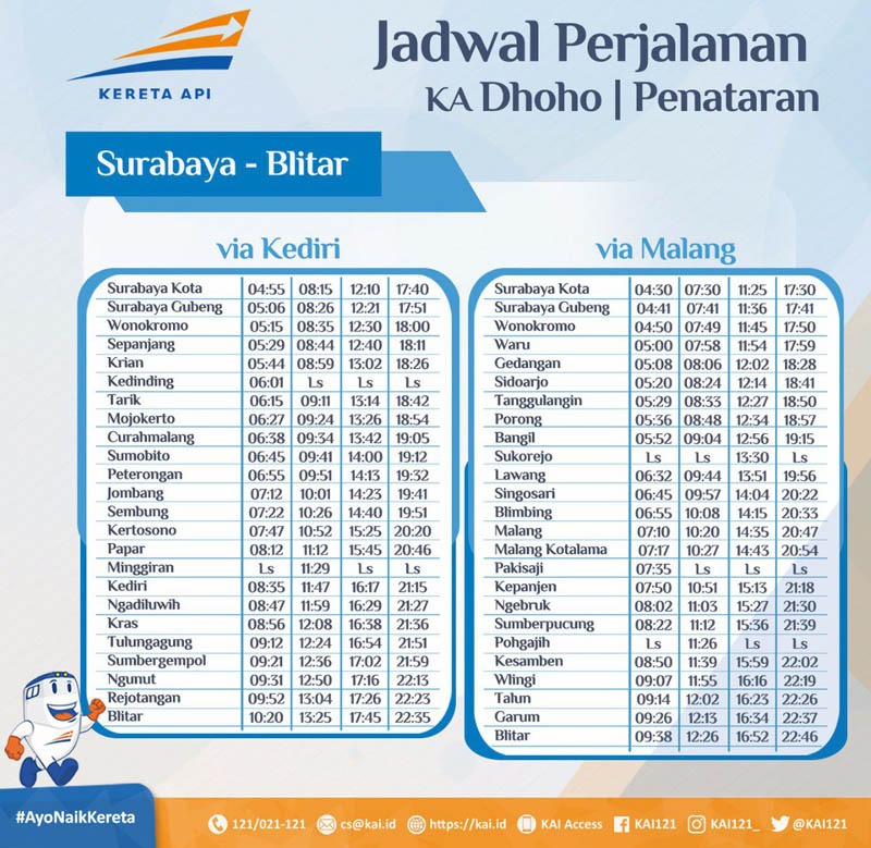 Jadwal Kereta Blitar Malang - Rectangle Circle