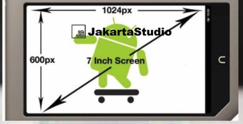 5 Cara Mengatasi Touchscreen Tidak Bisa Disentuh Pada ...