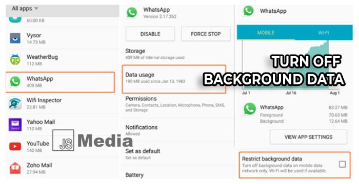 2. Matikan Fitur Background Data untuk Aplikasi WhatsApp