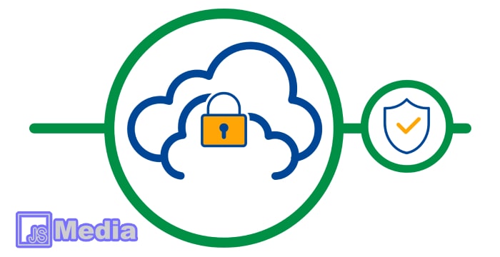 VPN Sedang Aktif