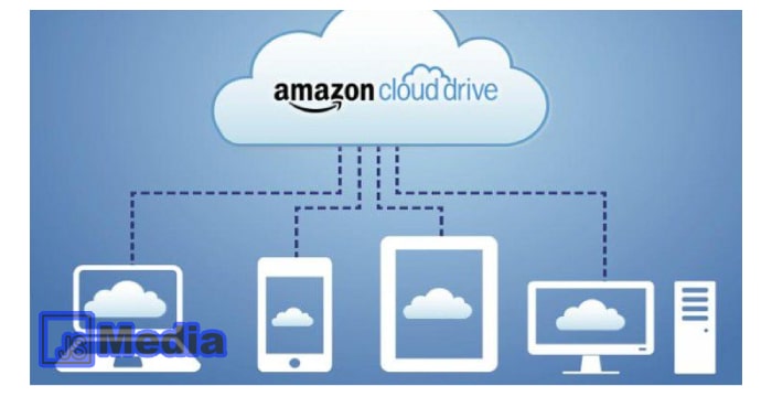 4. Amazon Cloud Drive