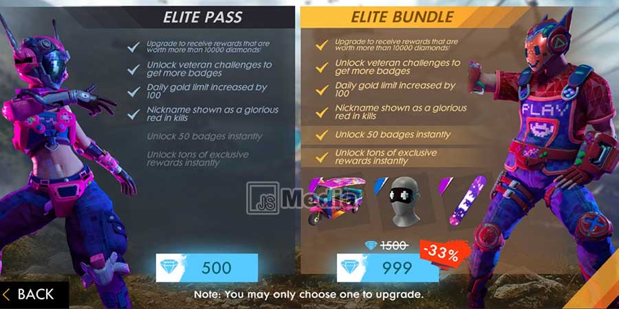 Bocoran Elite Pass Season 36