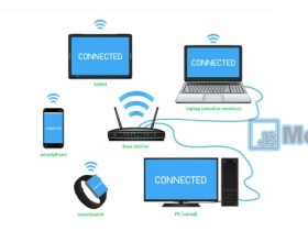 WLAN adalah : Komponen WLAN, Kelebihan WLAN, Kekurangan WLAN