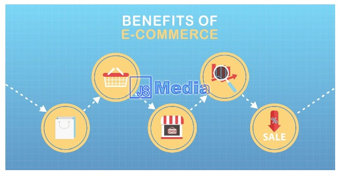 Manfaat Adanya E-Commerce