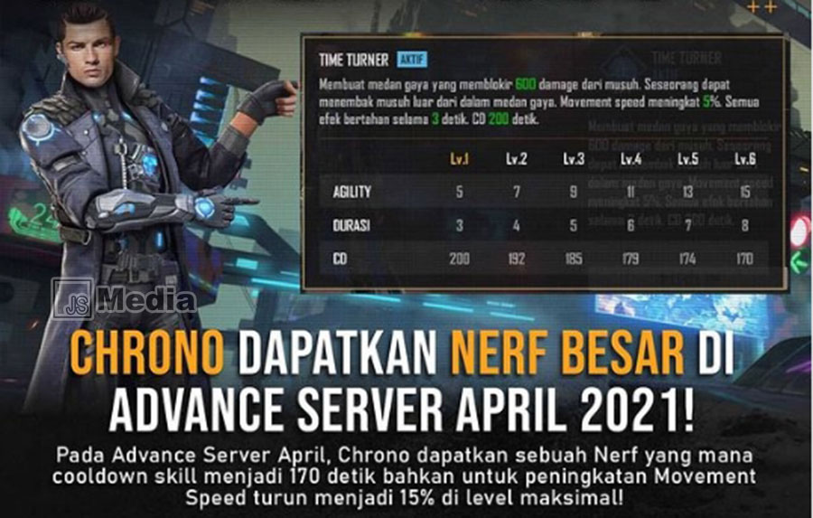 Update Nerf Chrono April FF