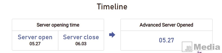 Kapan Advanced Server FF Dibuka