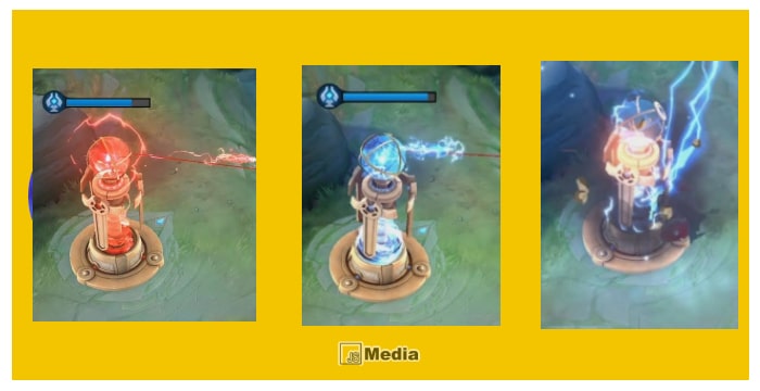 Tesla Tower, Turrent Terbaru Mobile Legends