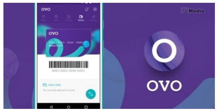 4 Cara Mengetahui  ID OVO Di Android Dan iOS