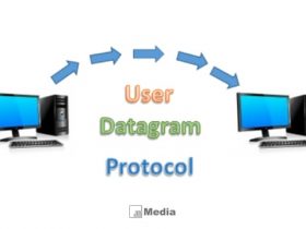 Pengertian UDP : Cara Kerja UDP, Port UDP