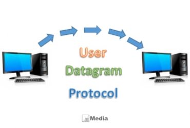 Pengertian UDP : Cara Kerja UDP, Port UDP