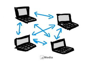 20+ Jaringan Peer To Peer : Pengertian, Karakteristik, Kelebihan, Kekurangan