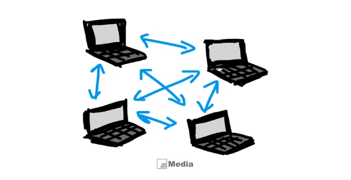 20+ Jaringan Peer To Peer : Pengertian, Karakteristik, Kelebihan, Kekurangan