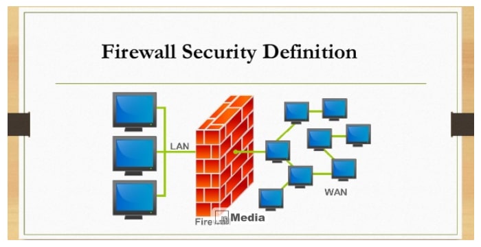 Pengertian Firewall