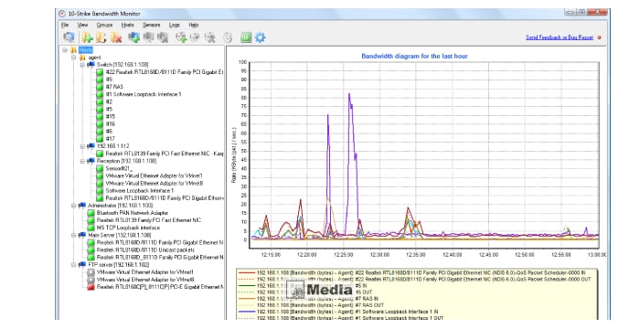 6 Fungsi Firewall