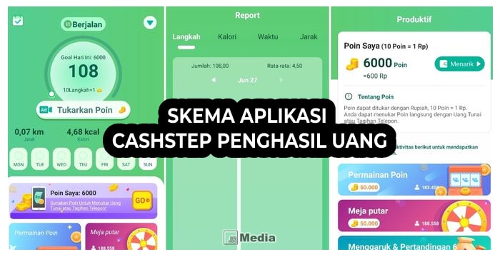 Skema Aplikasi CashStep Penghasil Uang