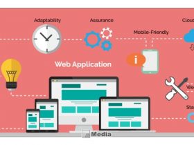 Apa yang Di Maksud Aplikasi Web? Begini Penjelasannya