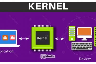 Pengertian Kernel : Cara Kerja, Fungsi, Jenis-Jenis Kernel