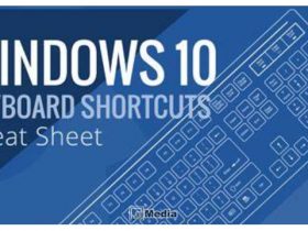 Definisi Shortcut : Pengertian, Fungsi, Contoh Shortcut