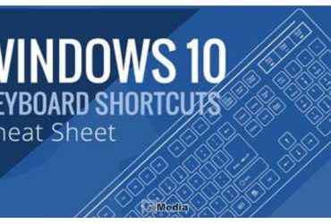 Definisi Shortcut : Pengertian, Fungsi, Contoh Shortcut