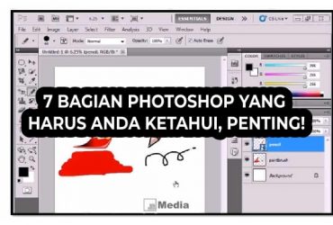 7 Bagian Photoshop yang Harus Anda Ketahui, Penting!