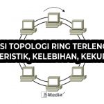 13+ Definisi Topologi Ring Terlengkap : Karakteristik, Kelebihan, Kekurangan