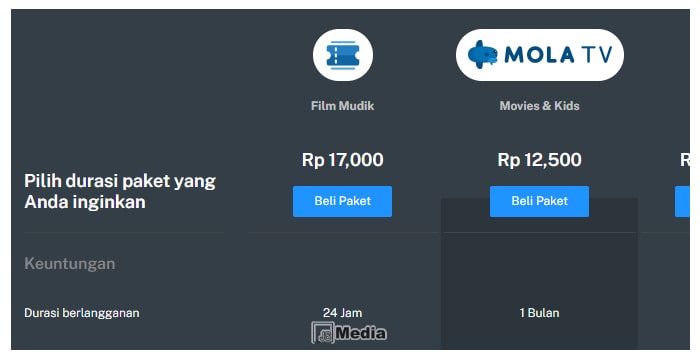 Pilihan Paket Mola TV Euro