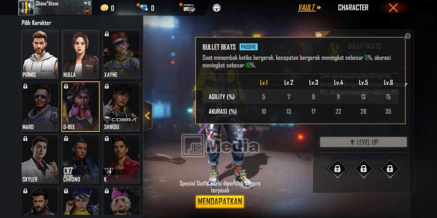 Karakter Rusher Free Fire