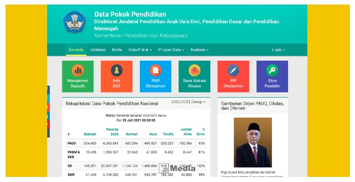 5 Kelebihan Dapodik 2022 Apk