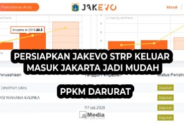 Persiapkan Jakevo STRP Keluar Masuk Jakarta Jadi Mudah, PPKM Darurat