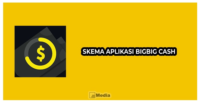 Skema Aplikasi BigBig Cash