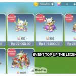 Event Top Up The Legend of Neverland: Modal 14K dapat Hadiah 1 Juta