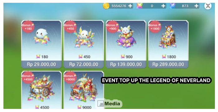 Event Top Up The Legend of Neverland: Modal 14K dapat Hadiah 1 Juta