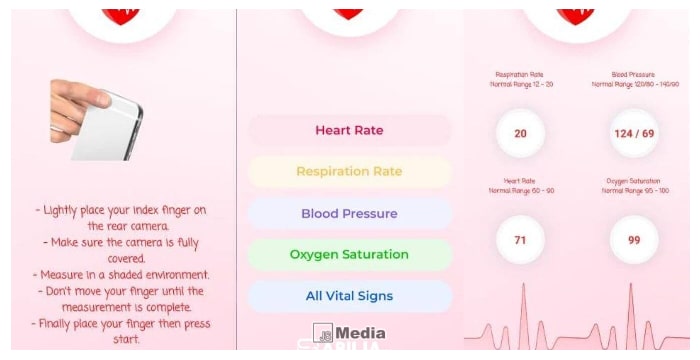 Hasil Menggunakan Aplikasi O2 Meter