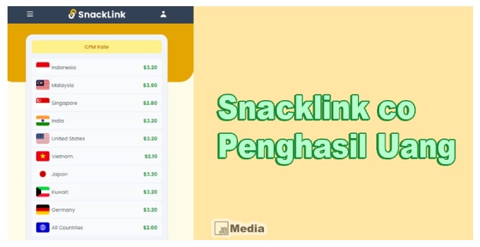 Snacklink Penghasil Uang Buat Link Dibayar, Yakin Terpercaya?