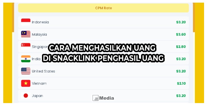 Cara Menghasilkan Uang di Snacklink Penghasil Uang