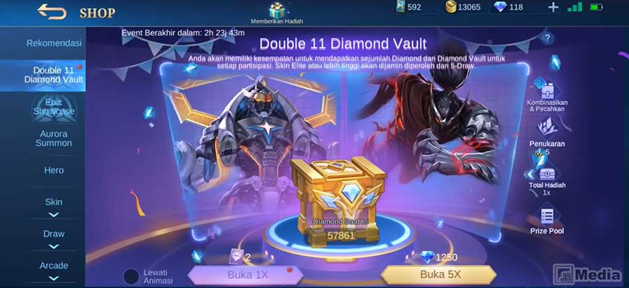 Apa Itu Gacha di Game Online