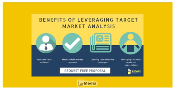 Manfaat Mengetahui Target Pasar