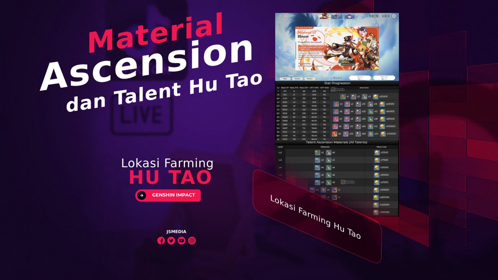 13+ Lokasi Farming Material Ascension dan Talent Hu Tao