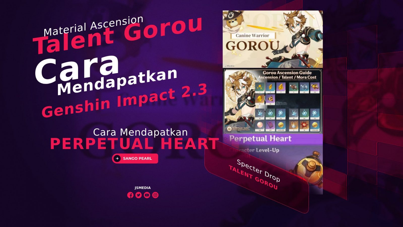 Material Ascension Gorou + Talent Gorou