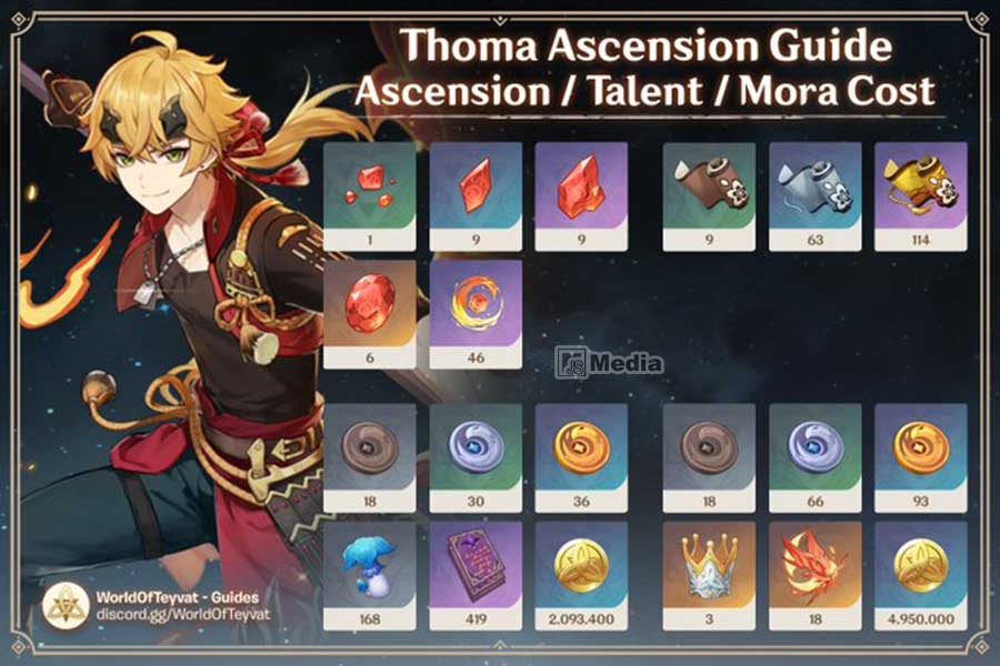 Material Ascension Talent Thoma