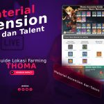 Guide Lokasi Farming Material Ascension dan Talent Thoma